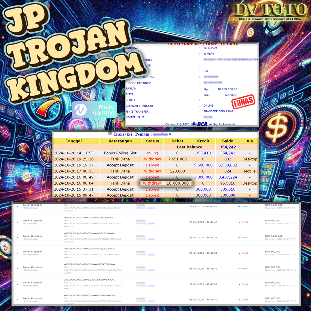 DVTOTO : BUKTI JACKPOT REAL TIME !